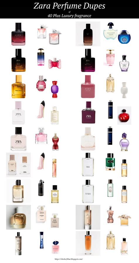 dupe perfume meaning|dupes for expensive perfumes.